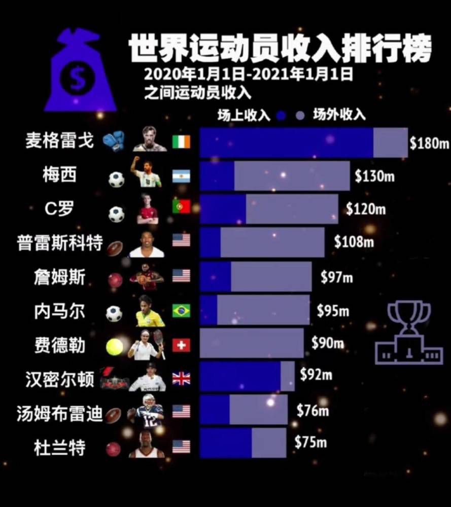 战报王哲林26+11 任骏威17+6 崔永熙15中4 上海险胜广州CBA常规赛，广州今日迎战上海，前者上场比赛大胜宁波排在联赛第八位，后者则是不敌浙江位列第十三位。